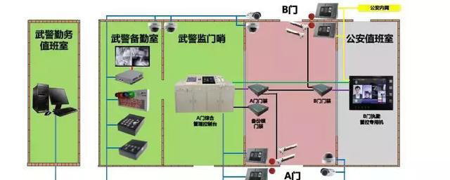 “科技強(qiáng)勤，智慧磐石”