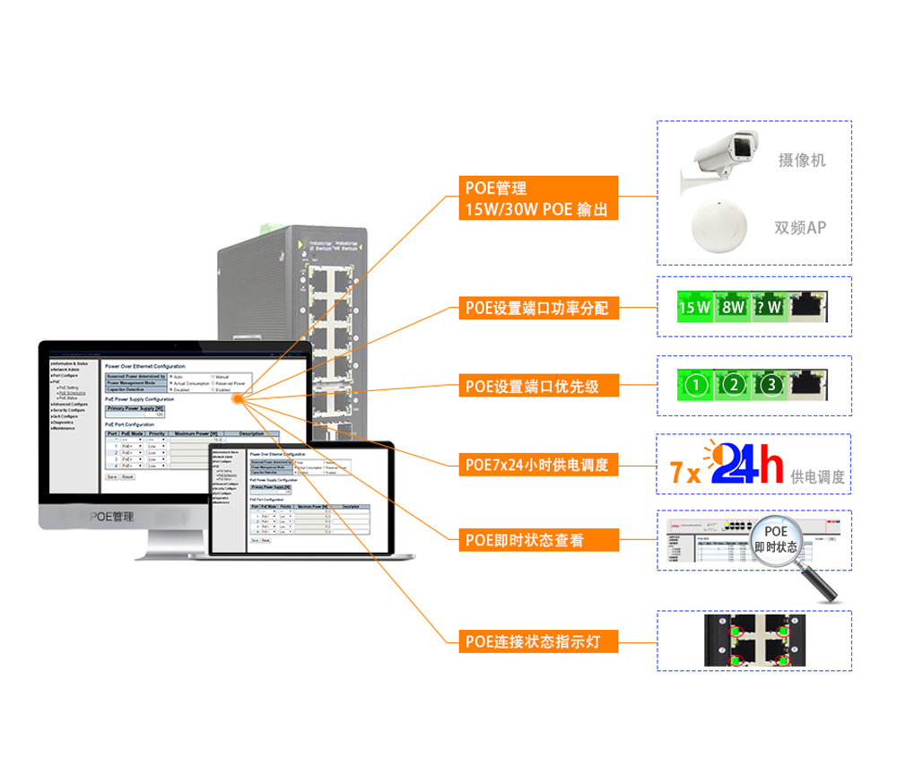 如何快速選擇工業(yè)網(wǎng)管poe交換機(jī)？