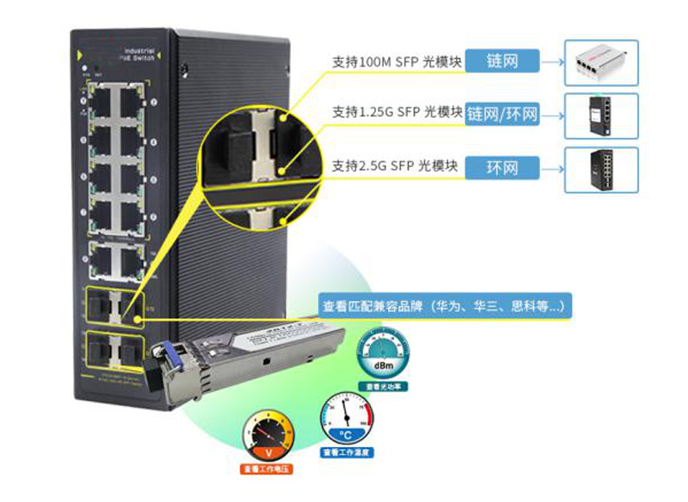 如何快速選擇工業(yè)網(wǎng)管poe交換機(jī)？