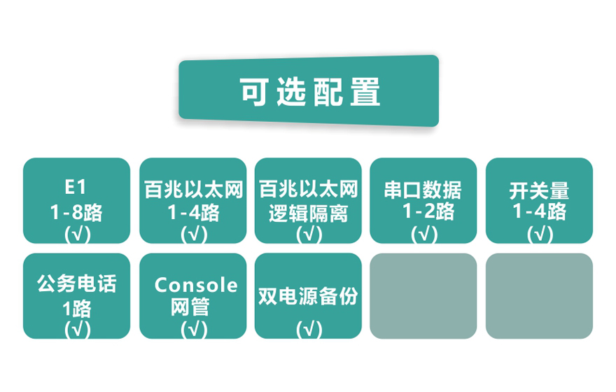 飛暢科技-8E1+4ETH PDH光端機(jī)