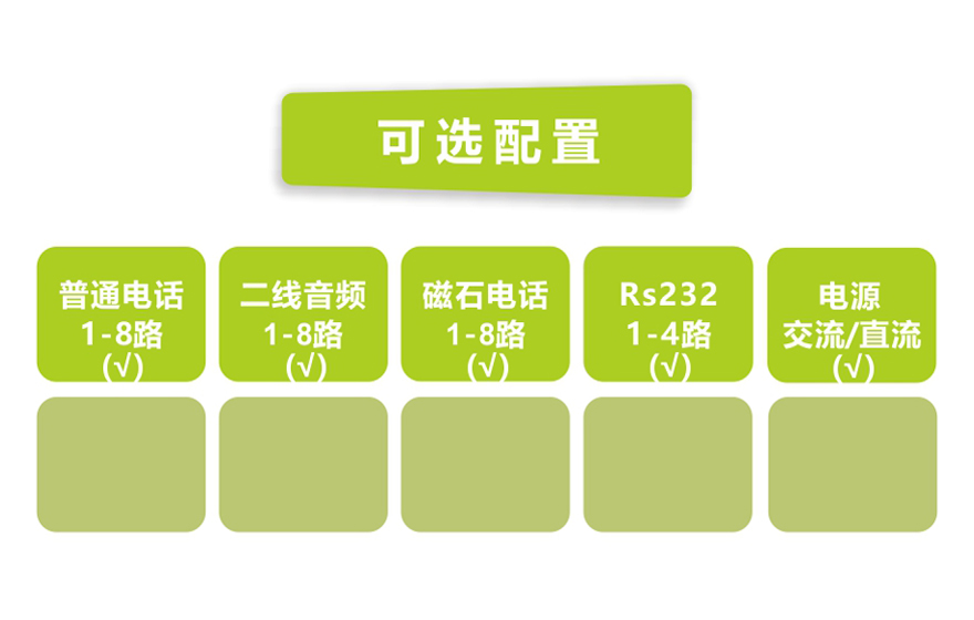 飛暢科技-桌面型8路電話+4RS232 E1 復(fù)用